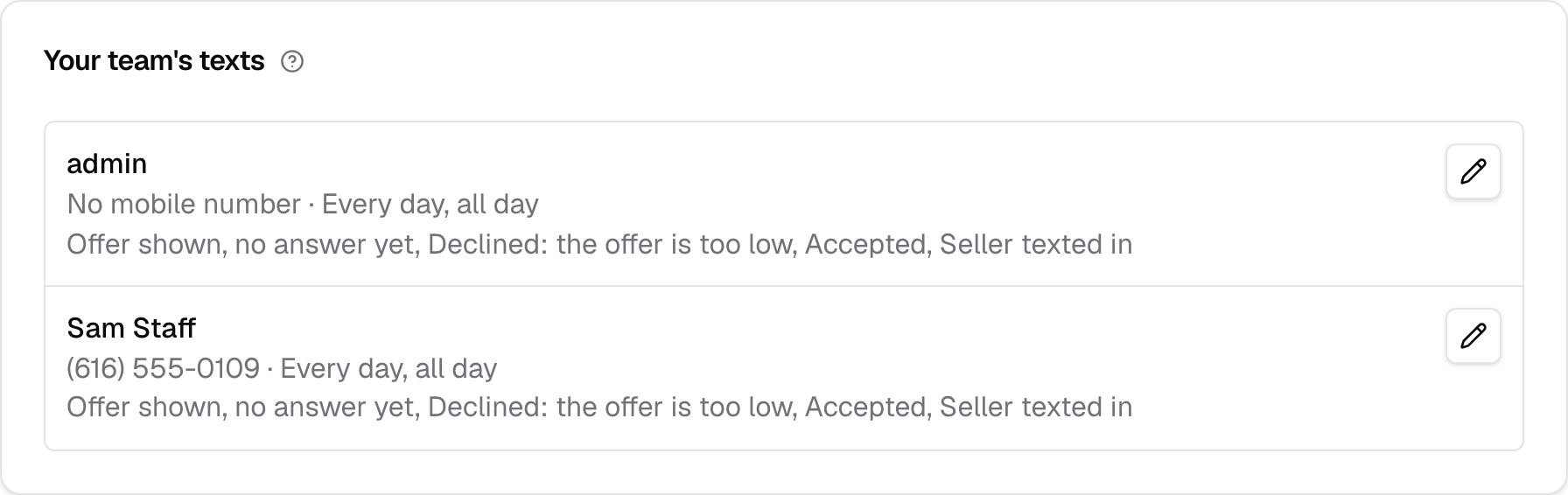 The Your team's texts card